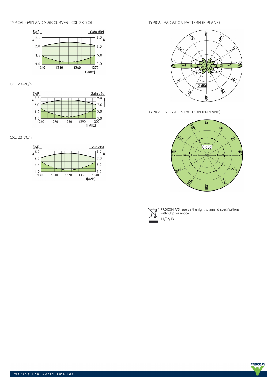 Procom CXL 23-7c-... User Manual | Page 2 / 2