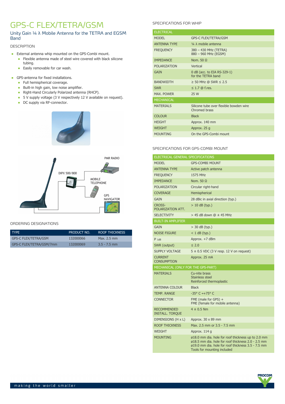 Procom GPS-C flex-tetra-gsm User Manual | 2 pages