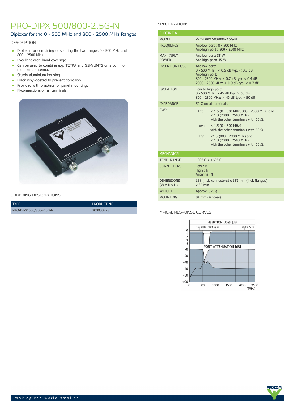 Procom PRO-DIPX 500-800-2.5g-n User Manual | 2 pages