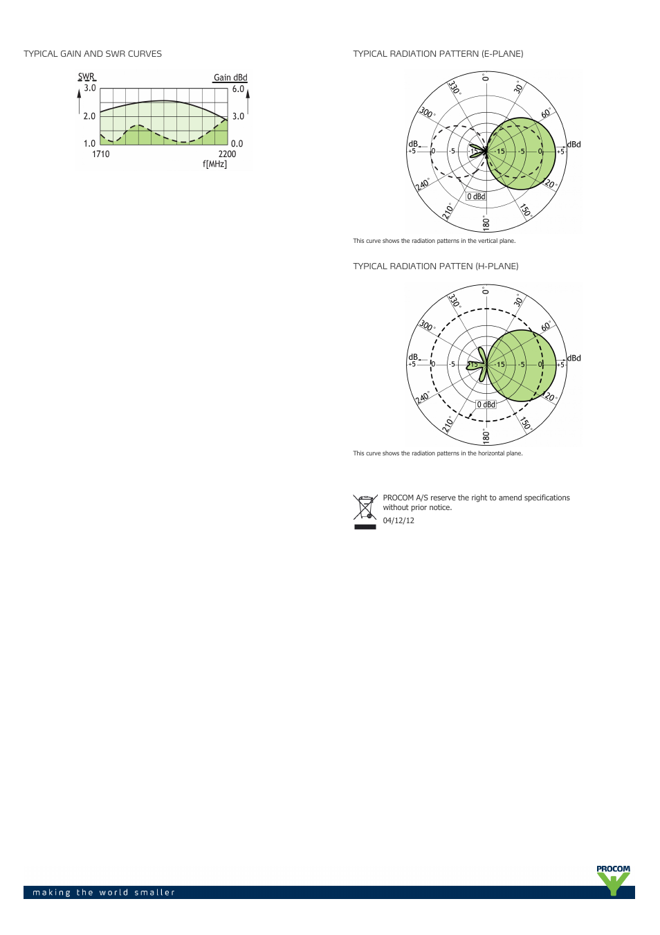 Procom PCPI-dcs-umts User Manual | Page 2 / 2