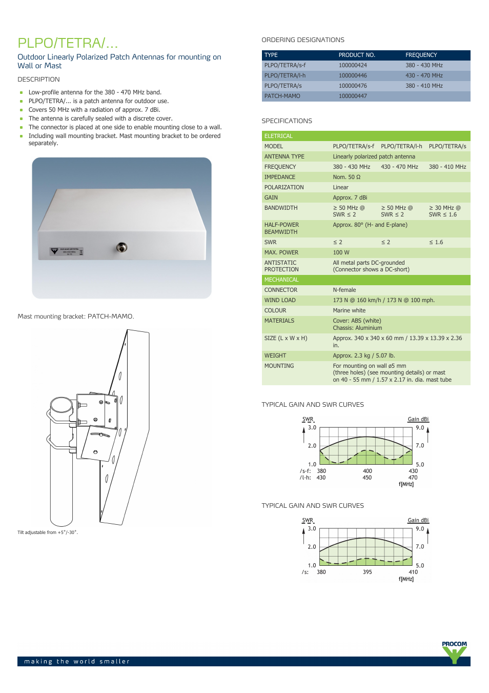 Procom PLPO-TETRA-... User Manual | 2 pages