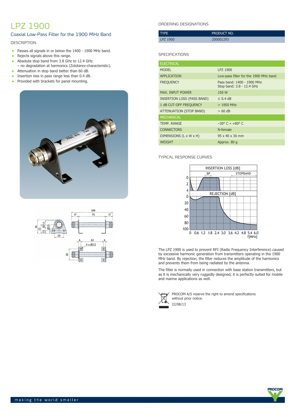 Procom LPZ-1900 User Manual | 1 page