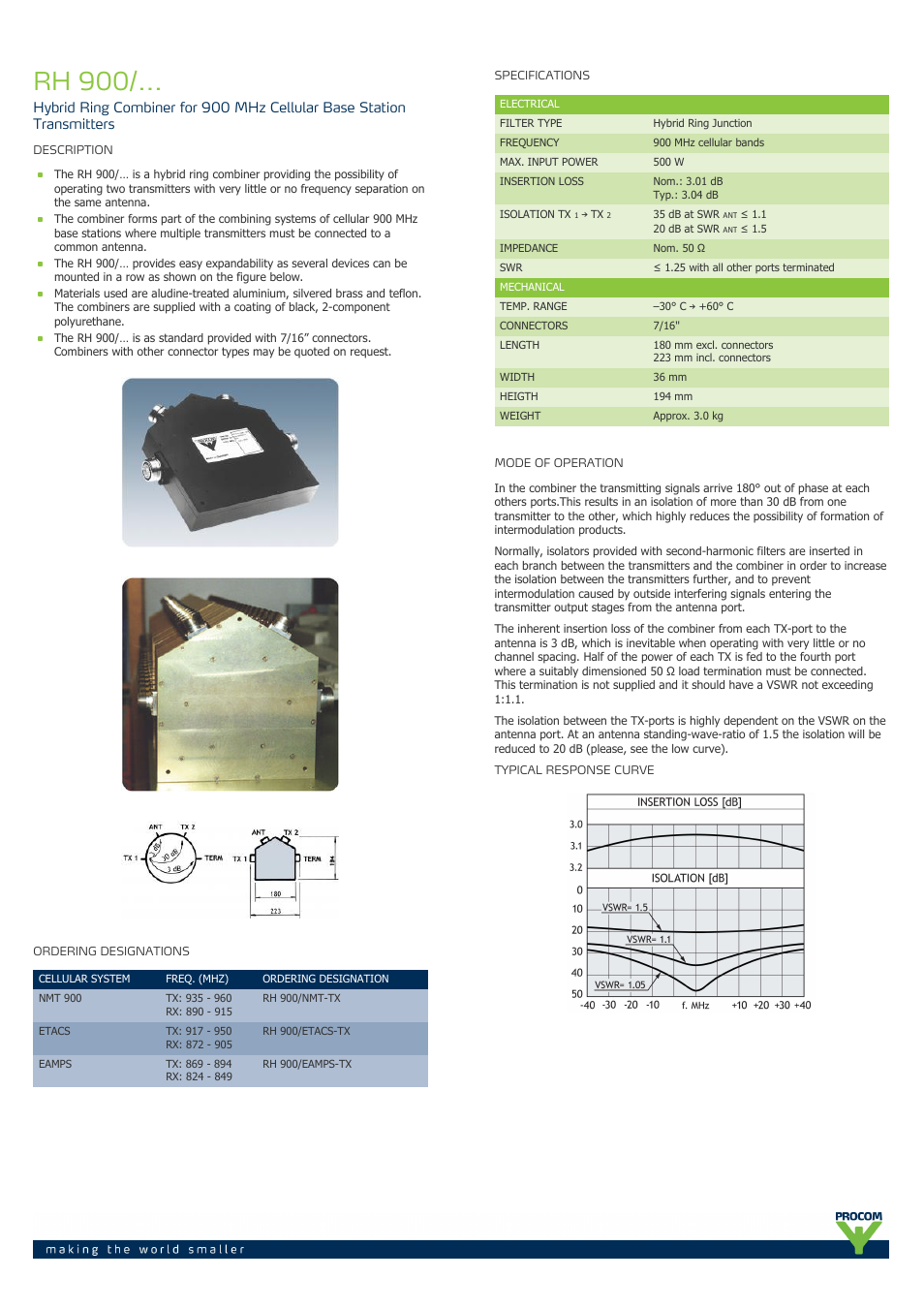 Procom RH-900-... User Manual | 2 pages