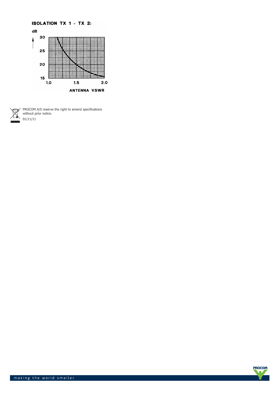 Procom RH-900-... User Manual | Page 2 / 2
