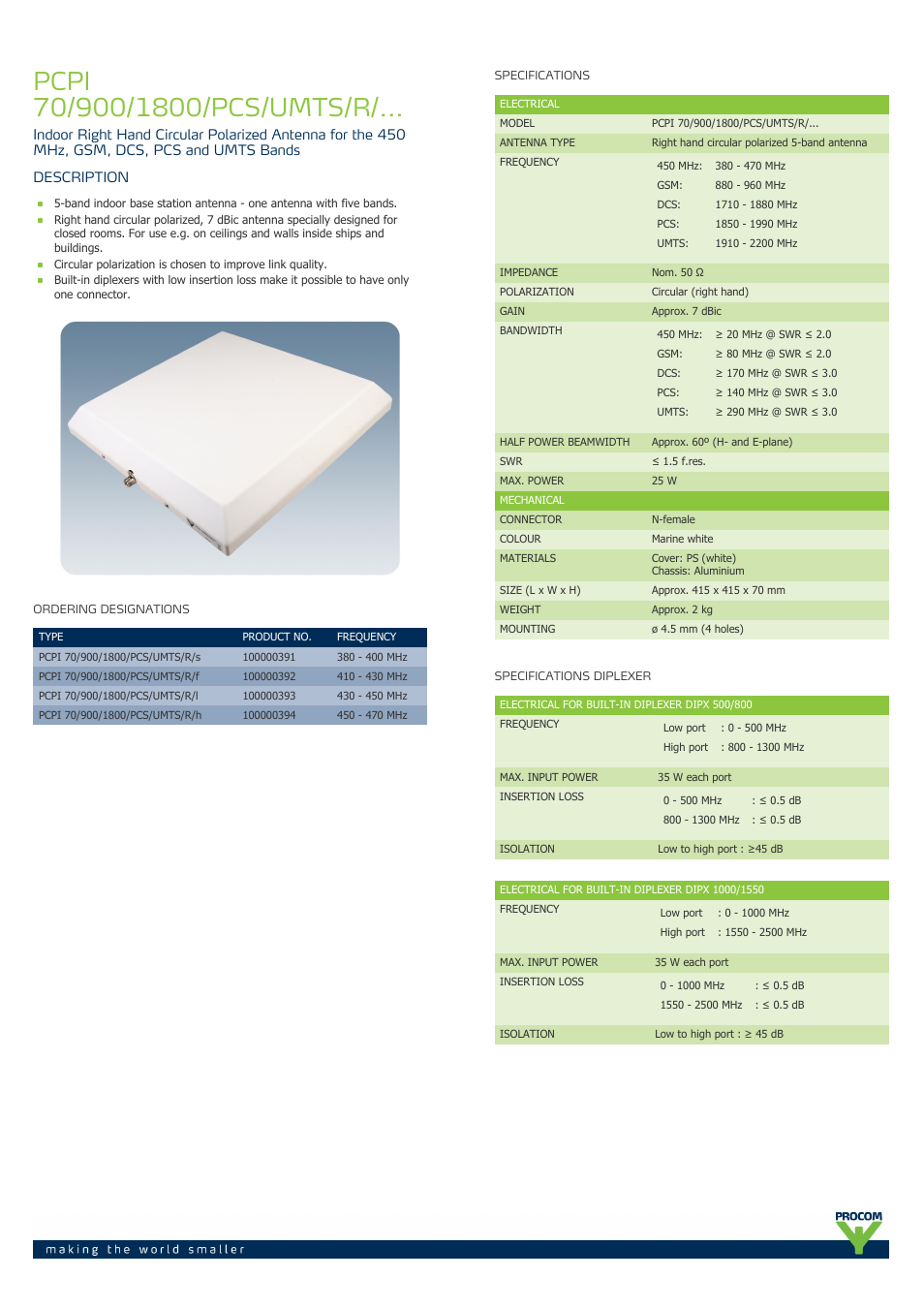 Procom PCPI 70-900-1800-pcs-umts-r-... User Manual | 3 pages