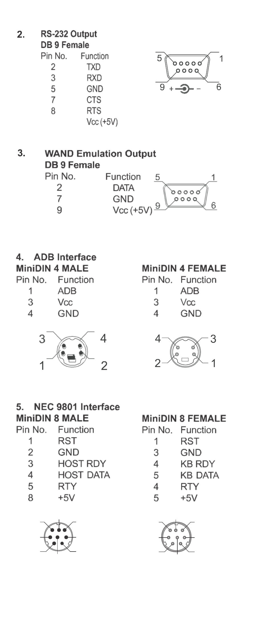 SCANTECH ID (Champtek company) WD200 User Manual | Page 10 / 81