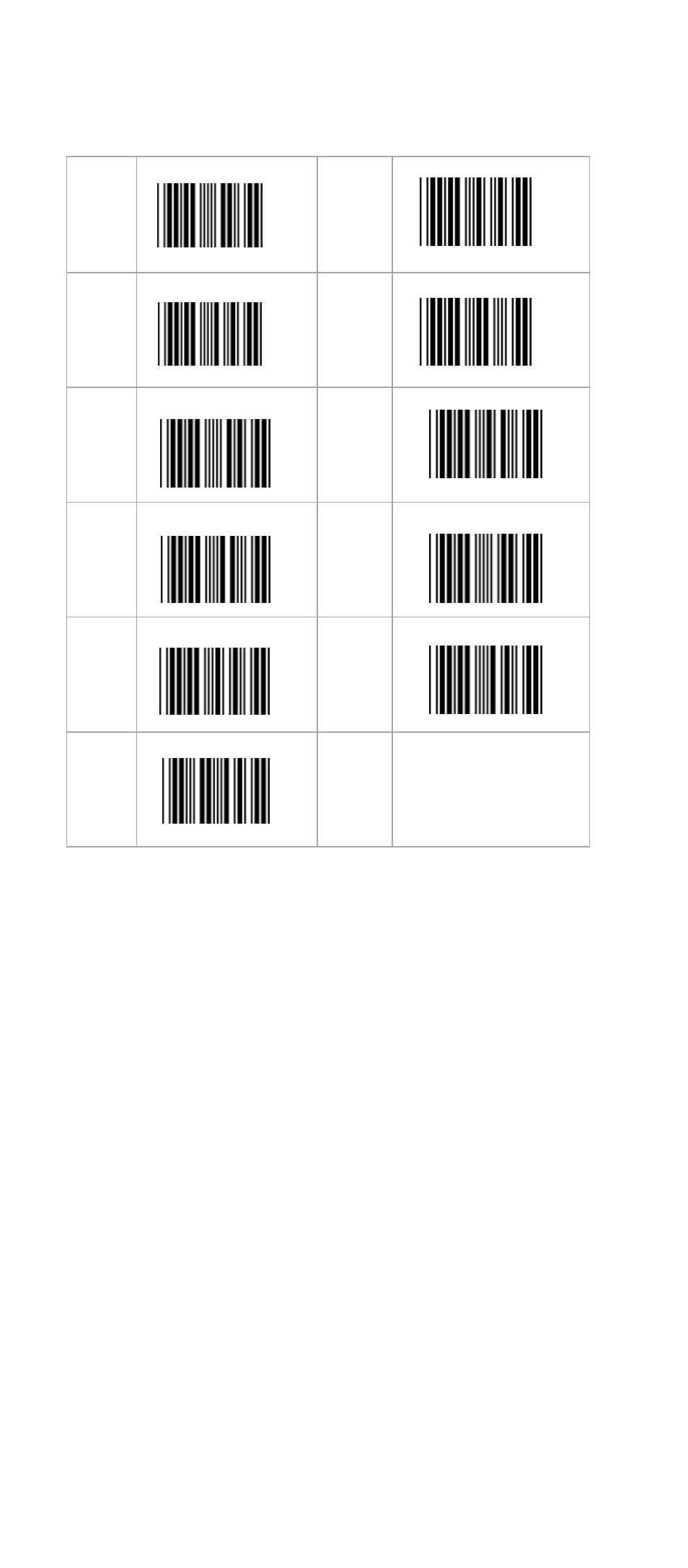 Appendix d decimal value table ii, Appendix d, Decimal value table ii | SCANTECH ID (Champtek company) WD200 User Manual | Page 79 / 81