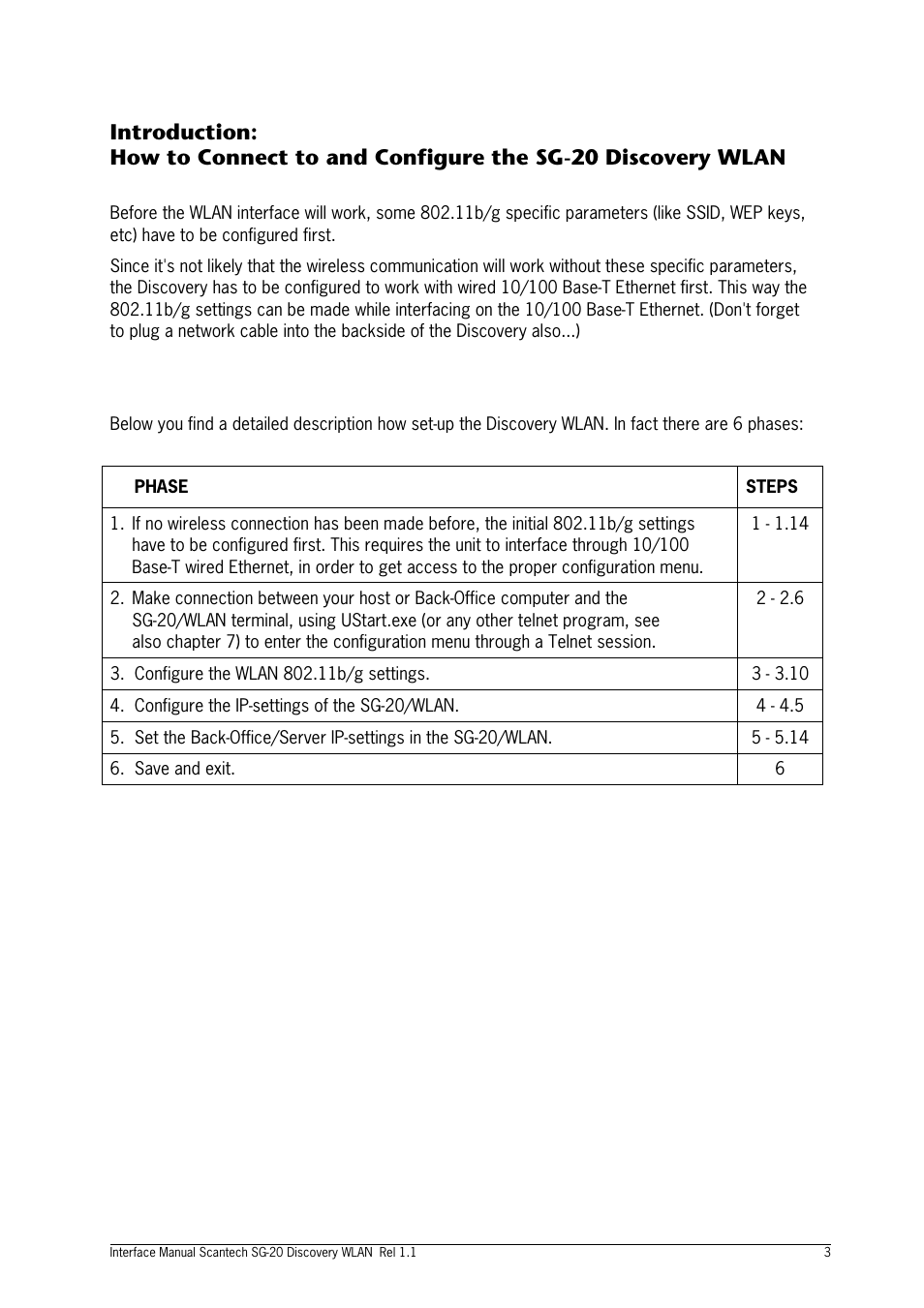 SCANTECH ID (Champtek company) SG20 User Manual | Page 5 / 15