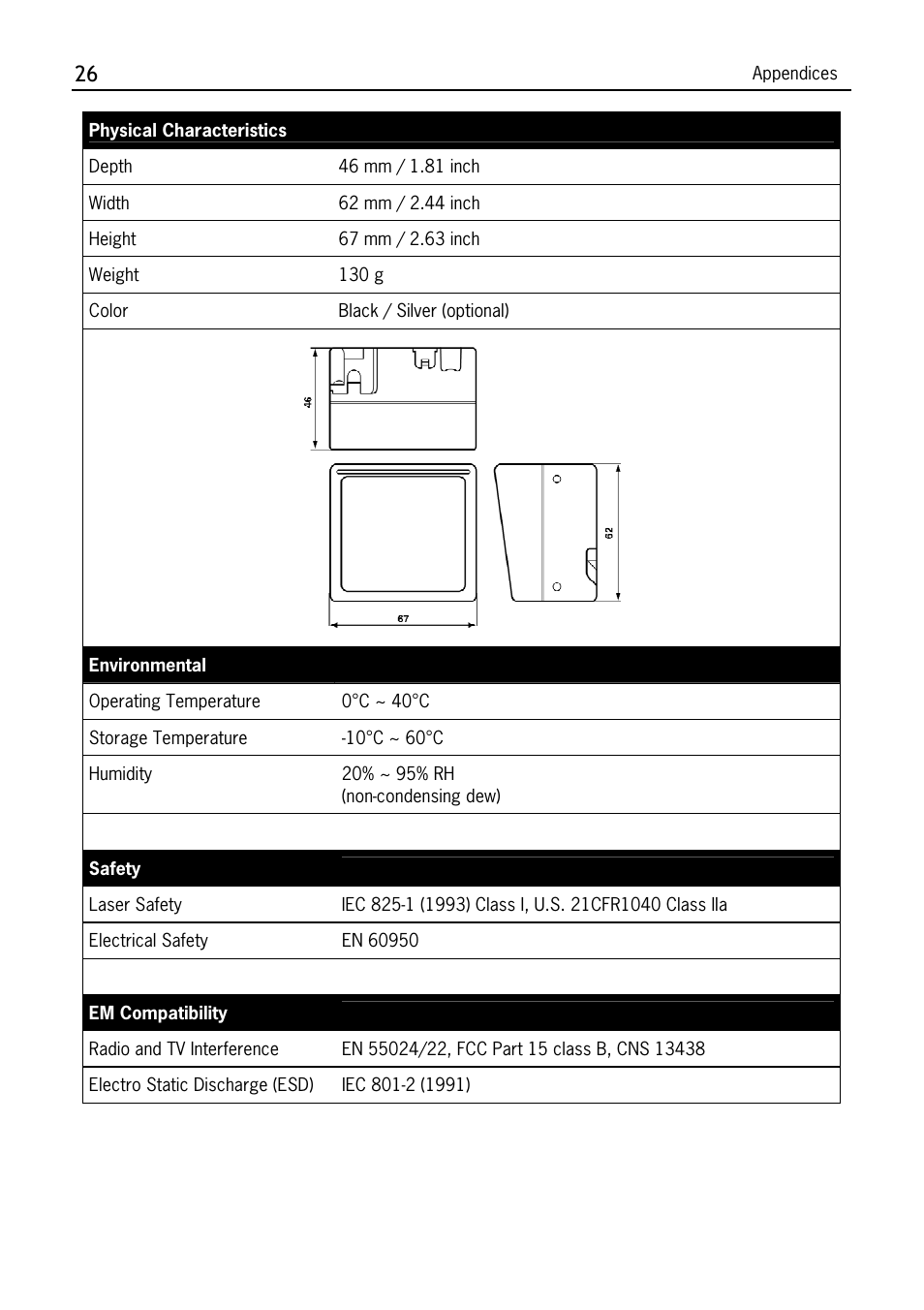 SCANTECH ID (Champtek company) M-9030 User Manual | Page 32 / 36