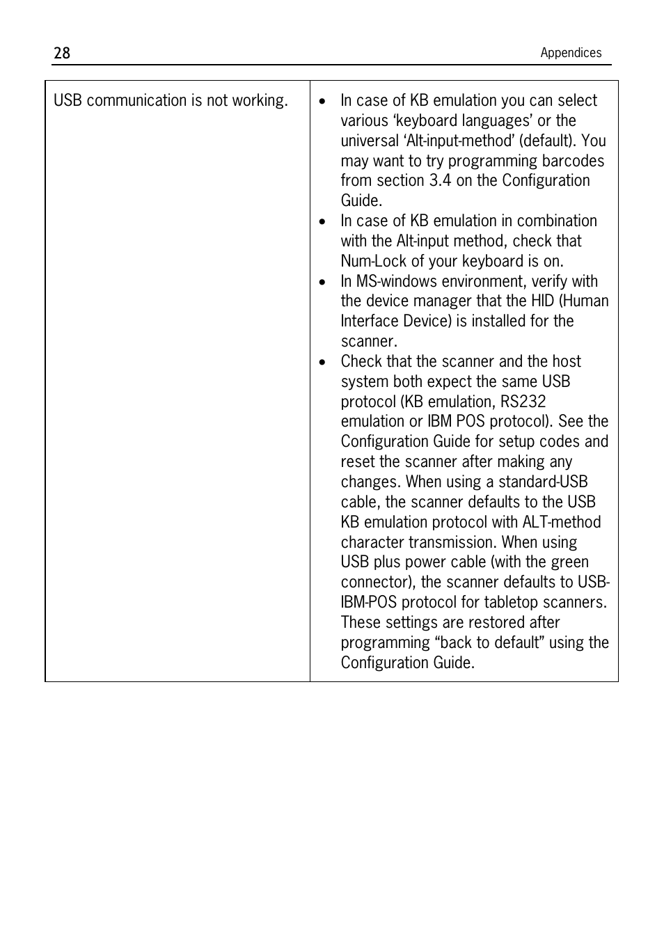 SCANTECH ID (Champtek company) M-9030 User Manual | Page 34 / 36