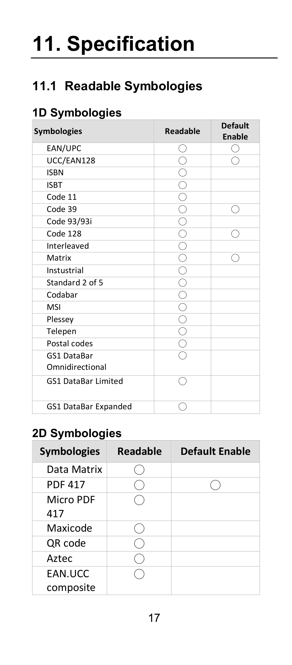 Specification, 1 readable symbologies, 1d symbologies | 2d symbologies, Symbologies readable default enable data matrix, Pdf 417, Micro pdf 417, Maxicode, Qr code, Aztec | SCANTECH ID (Champtek company) IG300 User Manual | Page 20 / 22