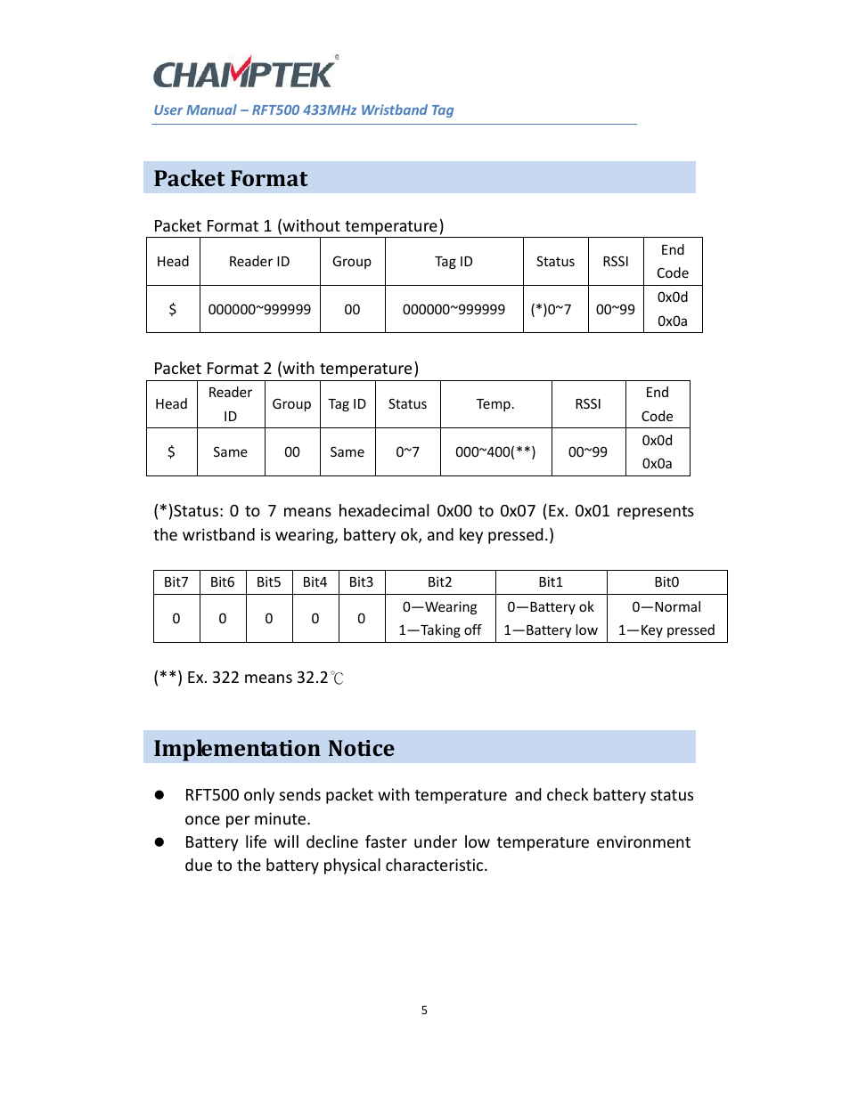 Packet format, Implementation notice | SCANTECH ID (Champtek company) RFT500 User Manual | Page 5 / 5