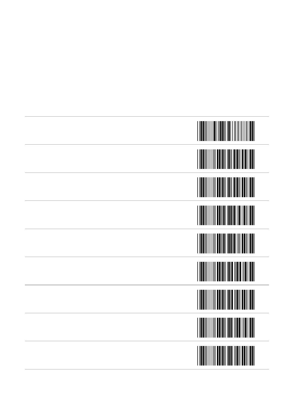 11 code type, 1 barcode selection, Code type | Barcode selection | SCANTECH ID (Champtek company) LG700BT User Manual | Page 37 / 96