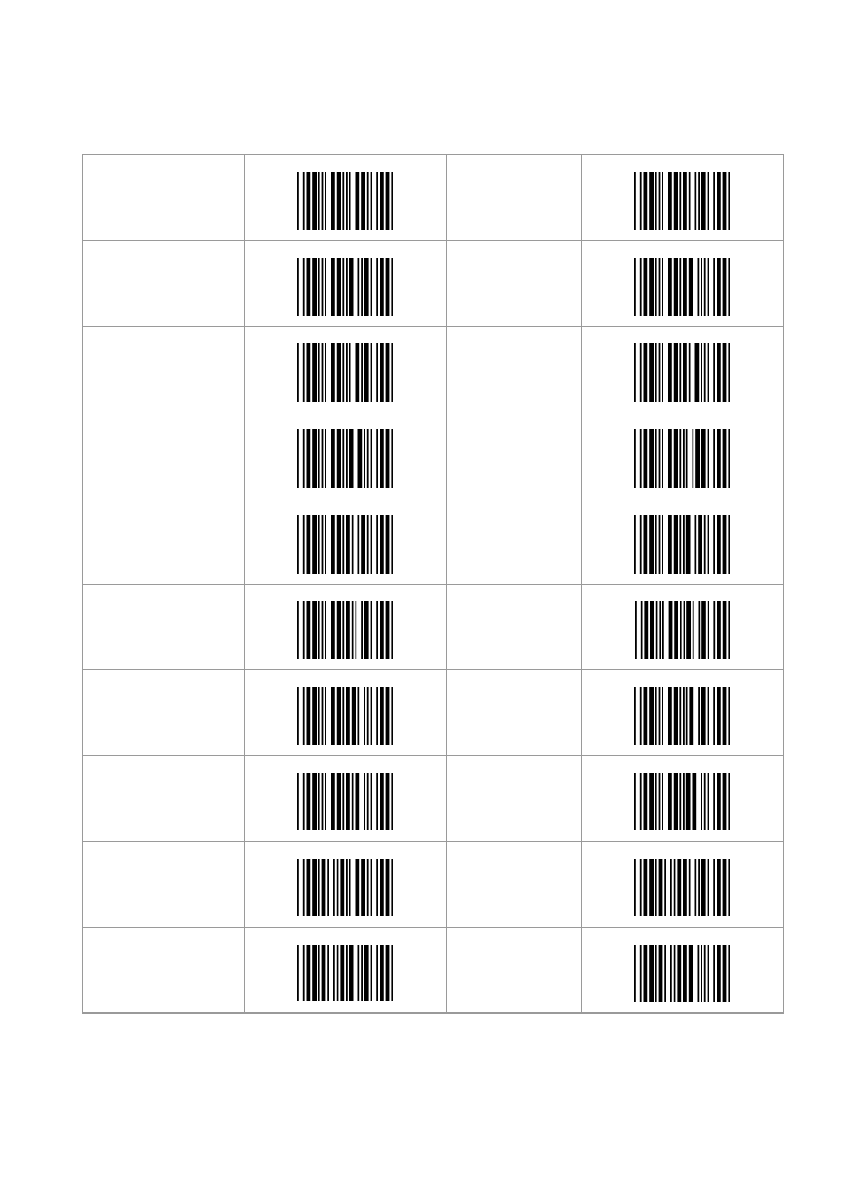 C. ascii table, Ascii table | SCANTECH ID (Champtek company) LG700BT User Manual | Page 83 / 96
