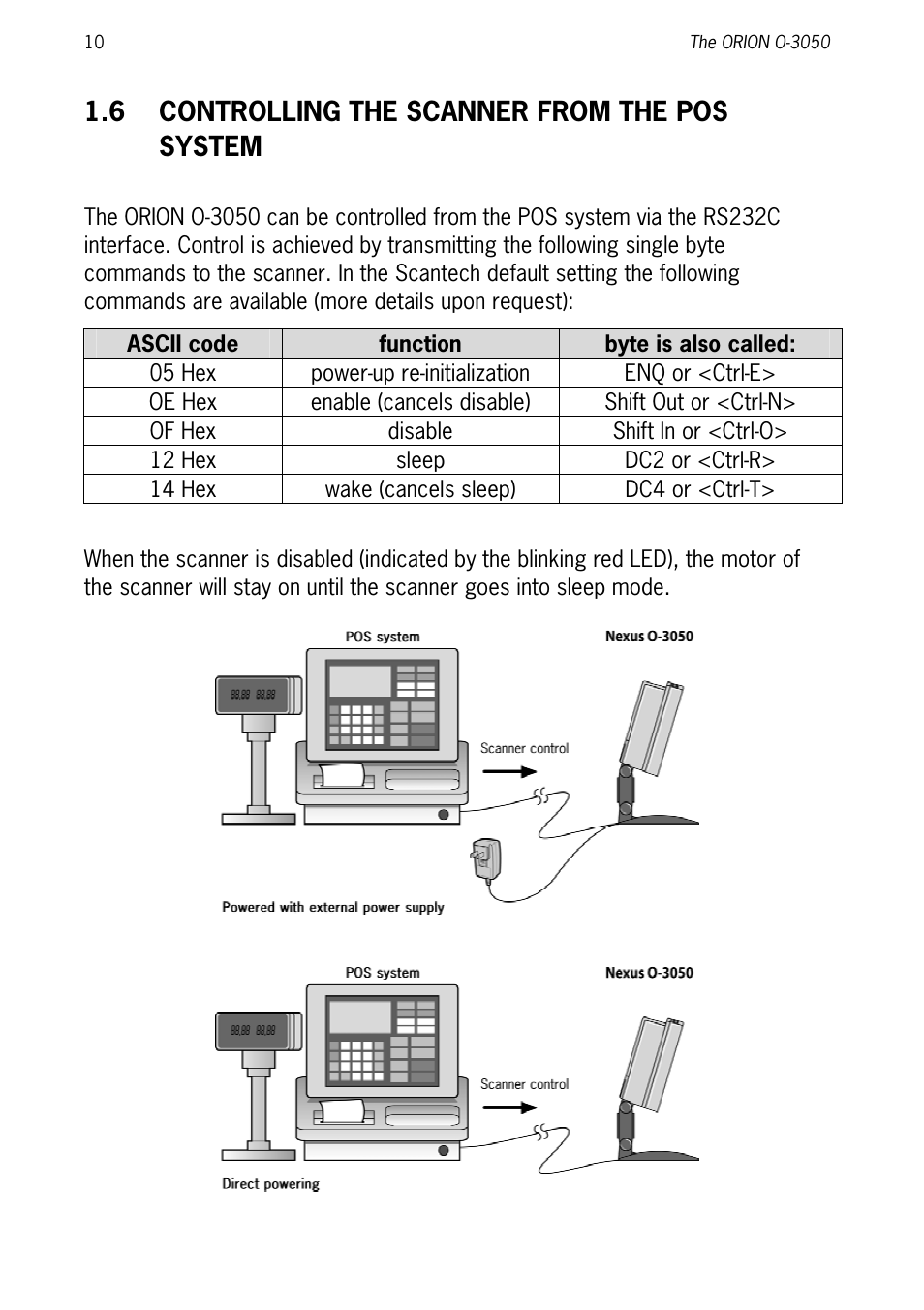 6 controlling the scanner from the pos system | SCANTECH ID (Champtek company) ORION O-3050 User Manual | Page 18 / 41