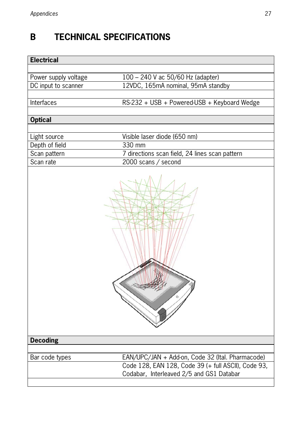 Btechnical specifications | SCANTECH ID (Champtek company) ORION O-3050 User Manual | Page 35 / 41