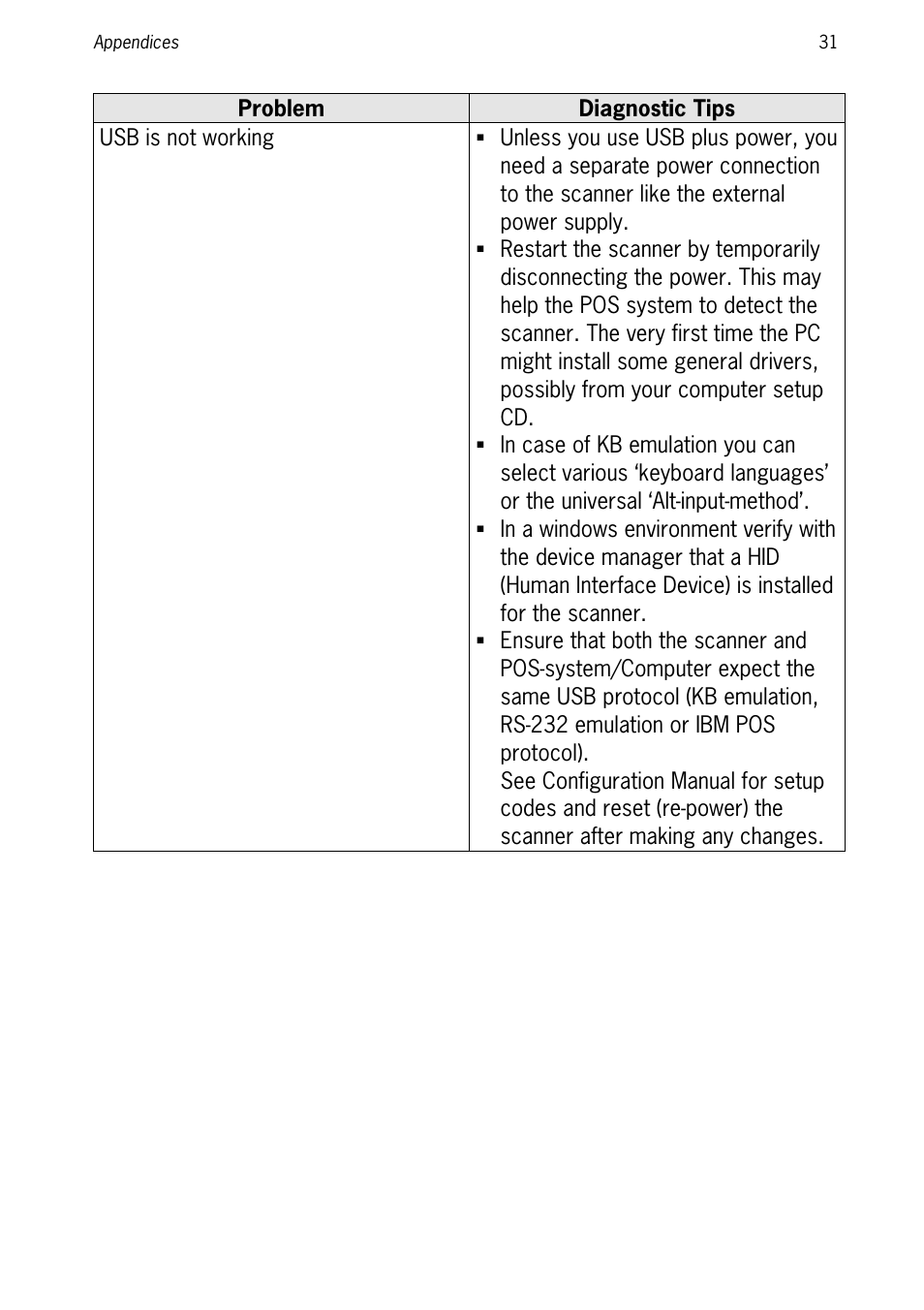 SCANTECH ID (Champtek company) ORION O-3050 User Manual | Page 39 / 41