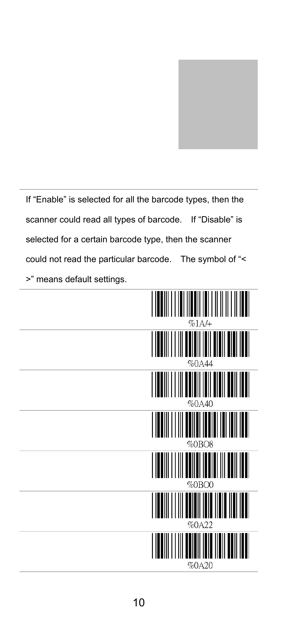 Code type | SCANTECH ID (Champtek company) SG300RFM User Manual | Page 14 / 73