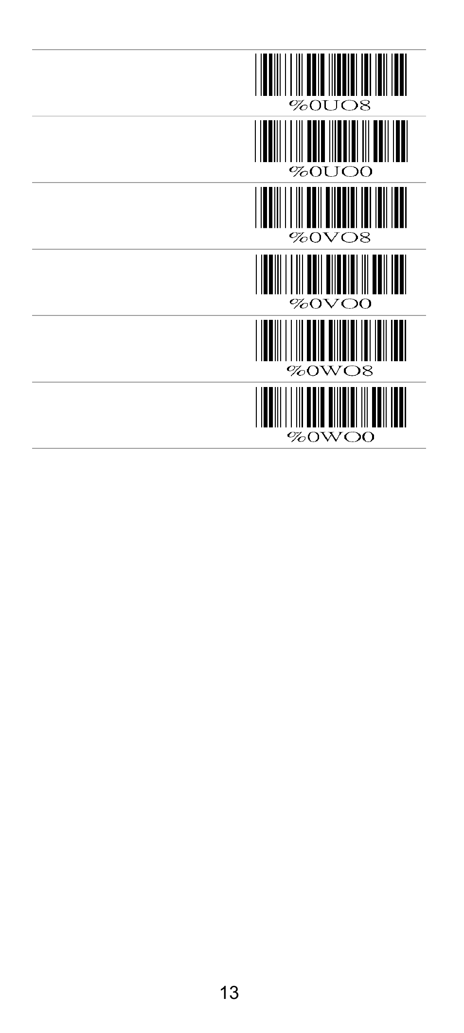 SCANTECH ID (Champtek company) SG300RFM User Manual | Page 17 / 73
