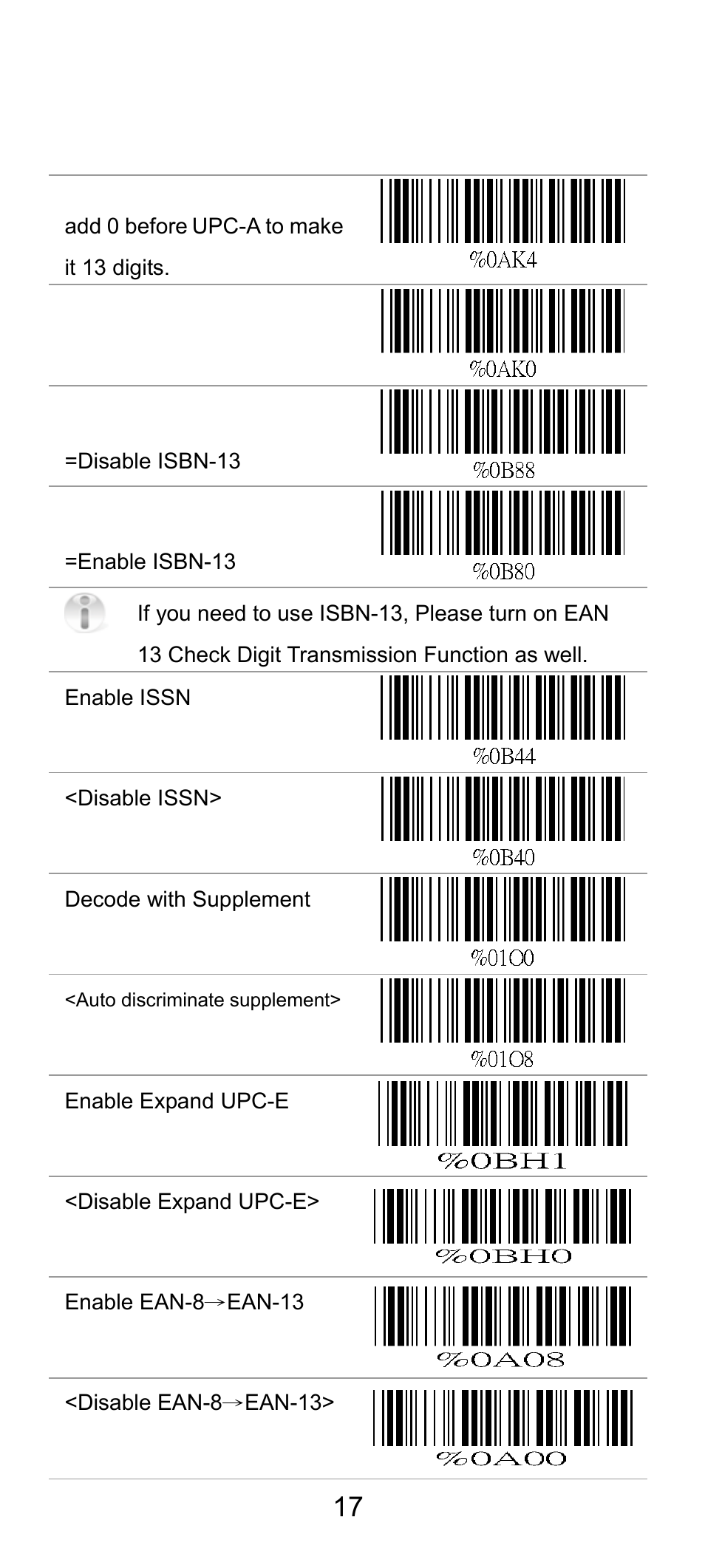 17 4.4 upc/ean/jan, Reading type | SCANTECH ID (Champtek company) SG300RFM User Manual | Page 21 / 73