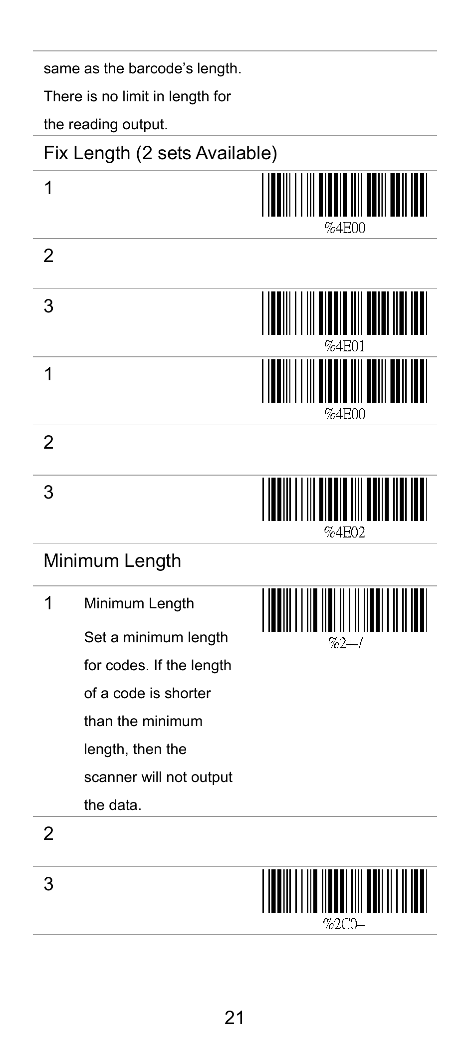 Fix length (2 sets available) 1, Minimum length 1 | SCANTECH ID (Champtek company) SG300RFM User Manual | Page 25 / 73