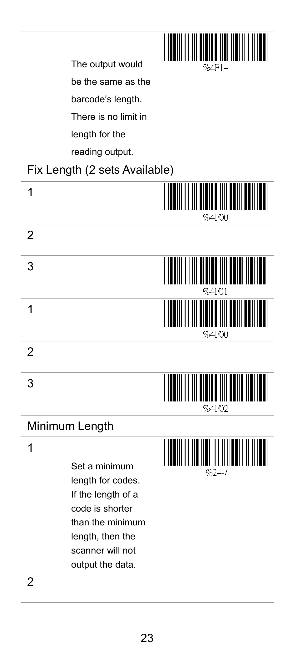 Fix length (2 sets available) 1, Minimum length | SCANTECH ID (Champtek company) SG300RFM User Manual | Page 27 / 73