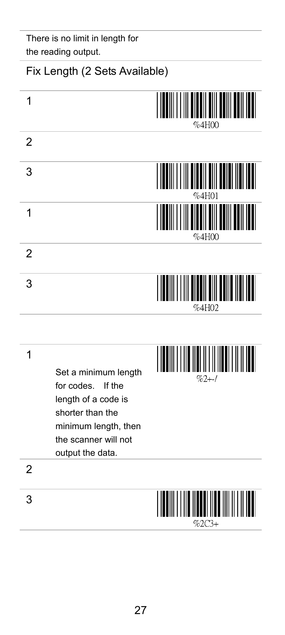 Fix length (2 sets available) 1 | SCANTECH ID (Champtek company) SG300RFM User Manual | Page 31 / 73