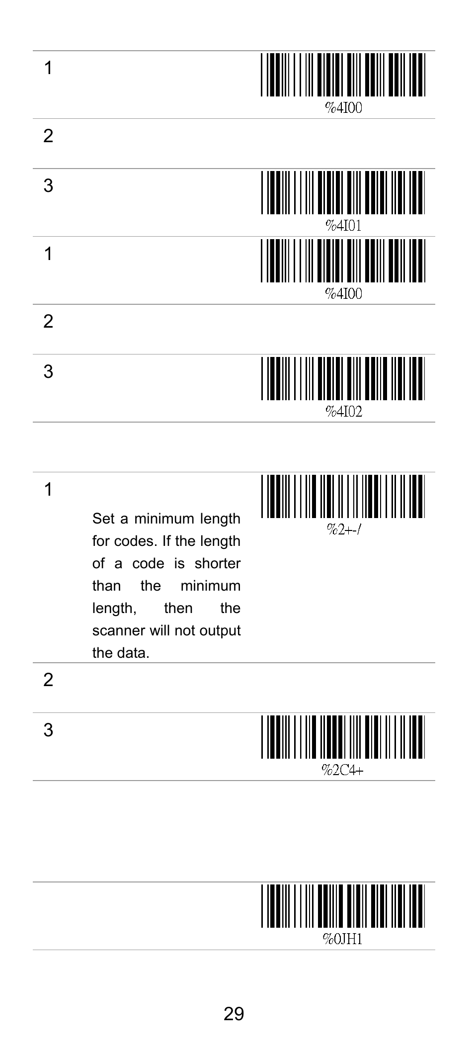 10 codabar/nw7, Start/stop | SCANTECH ID (Champtek company) SG300RFM User Manual | Page 33 / 73