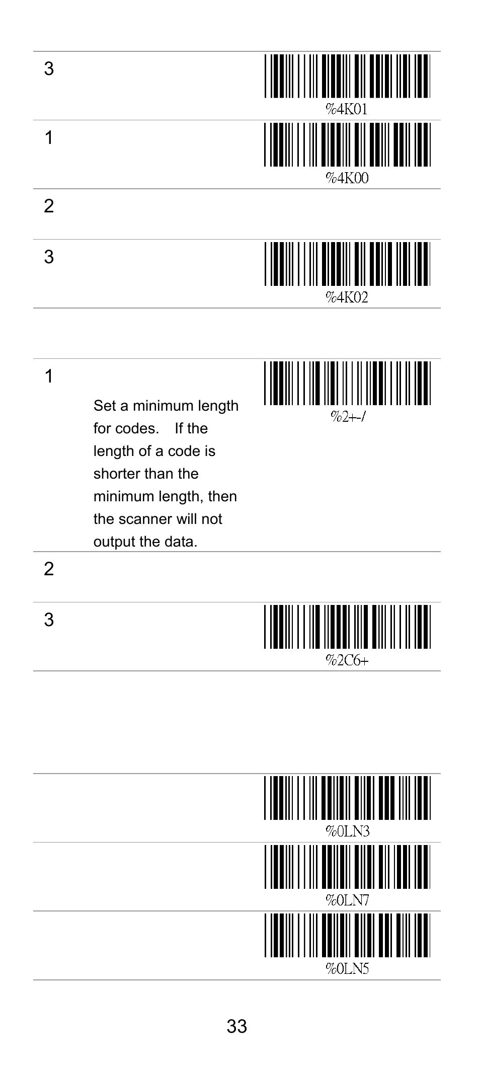 12 code 11, Check digit transmission | SCANTECH ID (Champtek company) SG300RFM User Manual | Page 37 / 73
