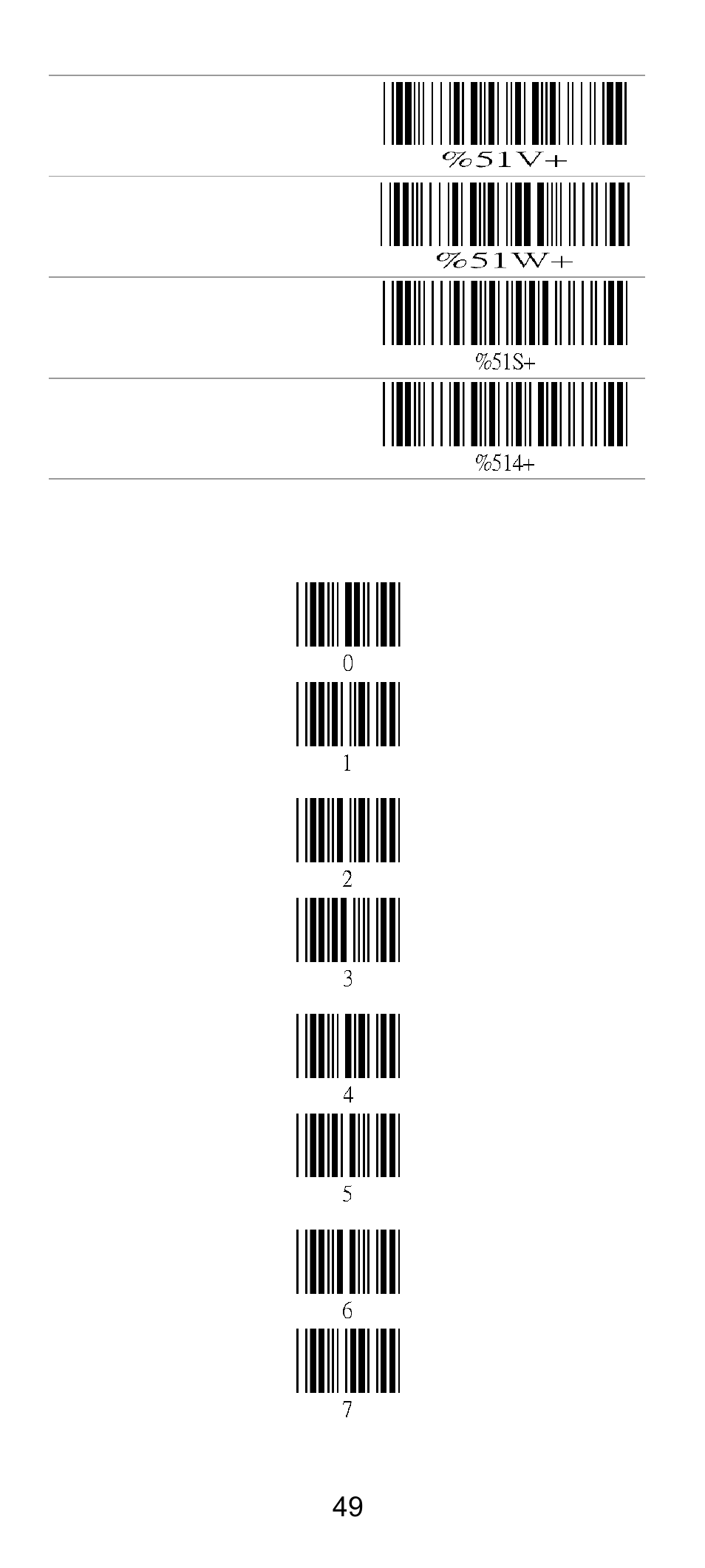 Character position to be inserted | SCANTECH ID (Champtek company) SG300RFM User Manual | Page 53 / 73