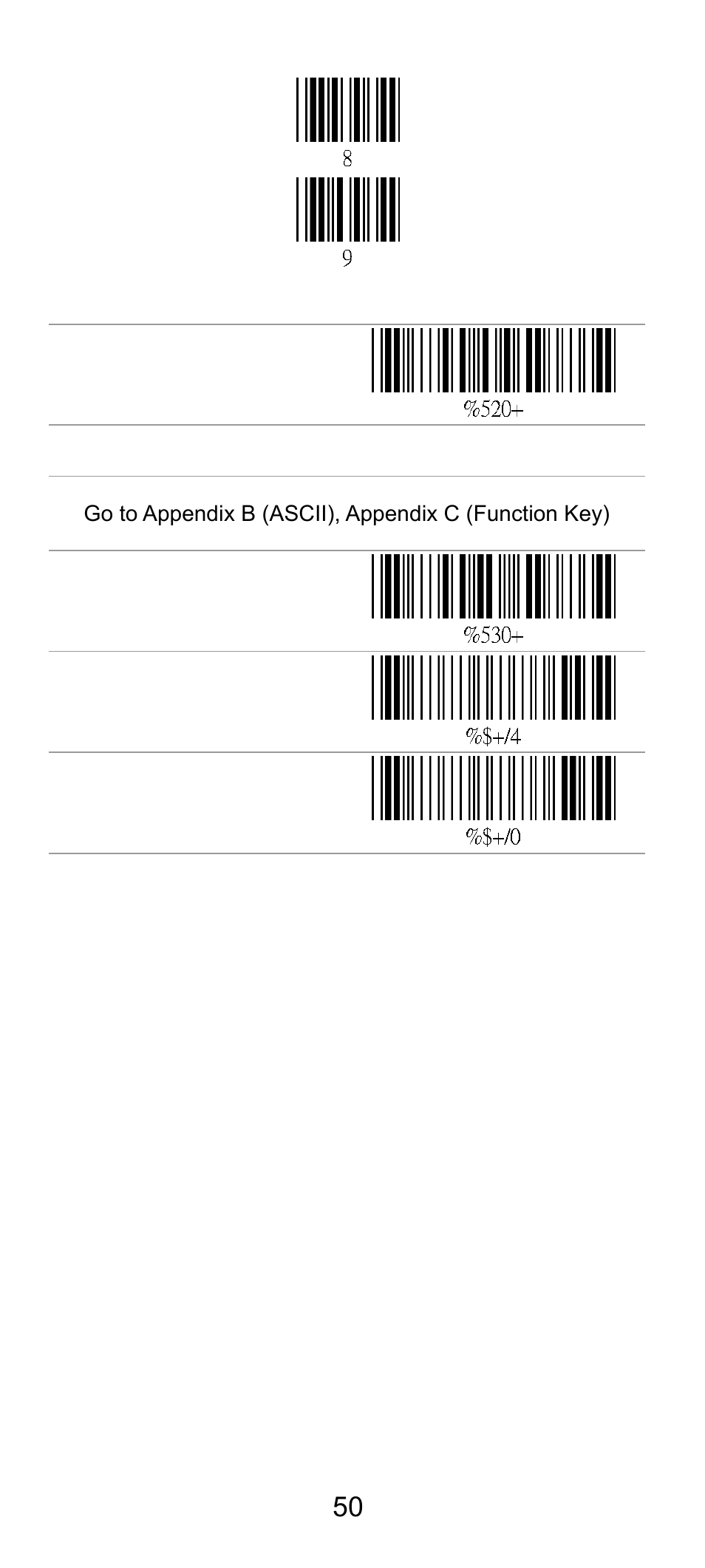 Character to be inserted | SCANTECH ID (Champtek company) SG300RFM User Manual | Page 54 / 73