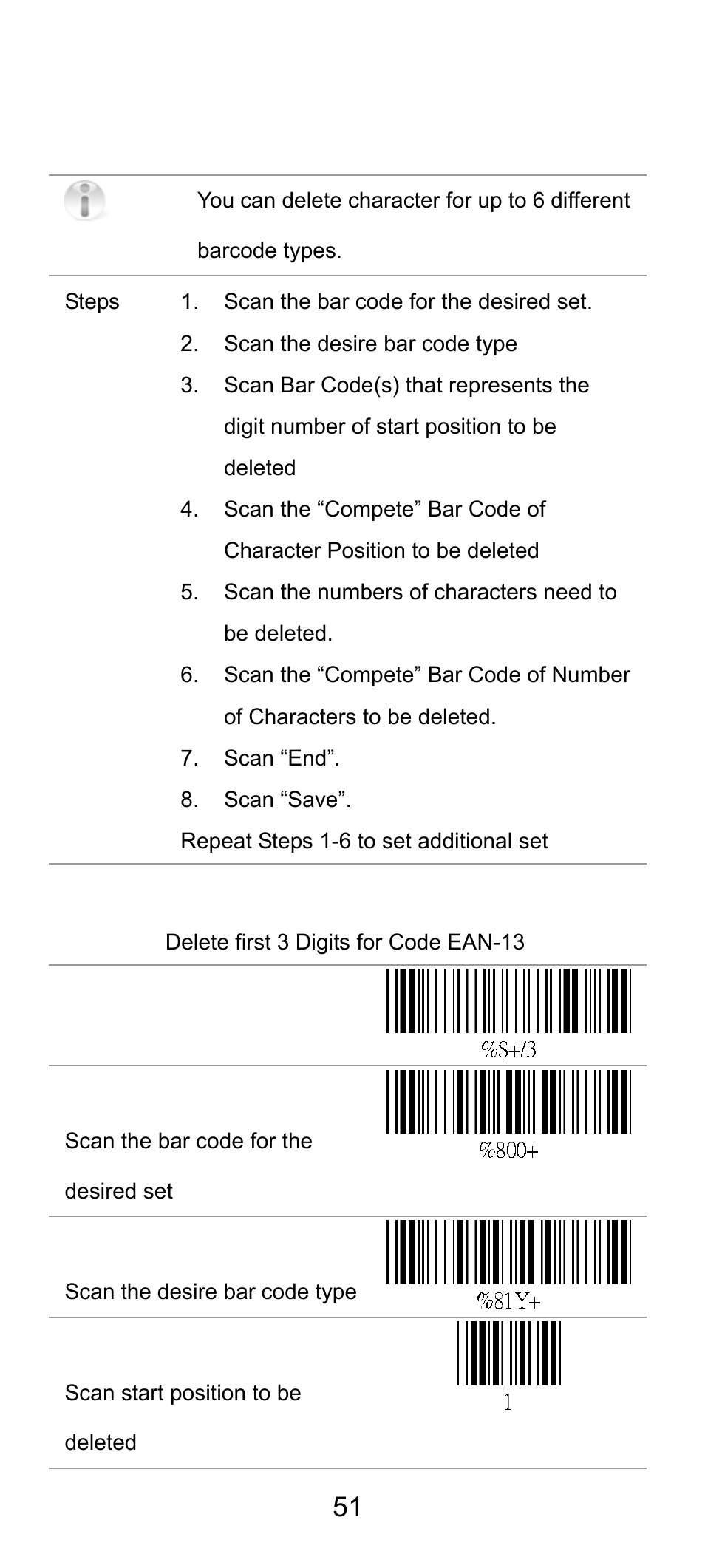 3 deletion data, Example | SCANTECH ID (Champtek company) SG300RFM User Manual | Page 55 / 73