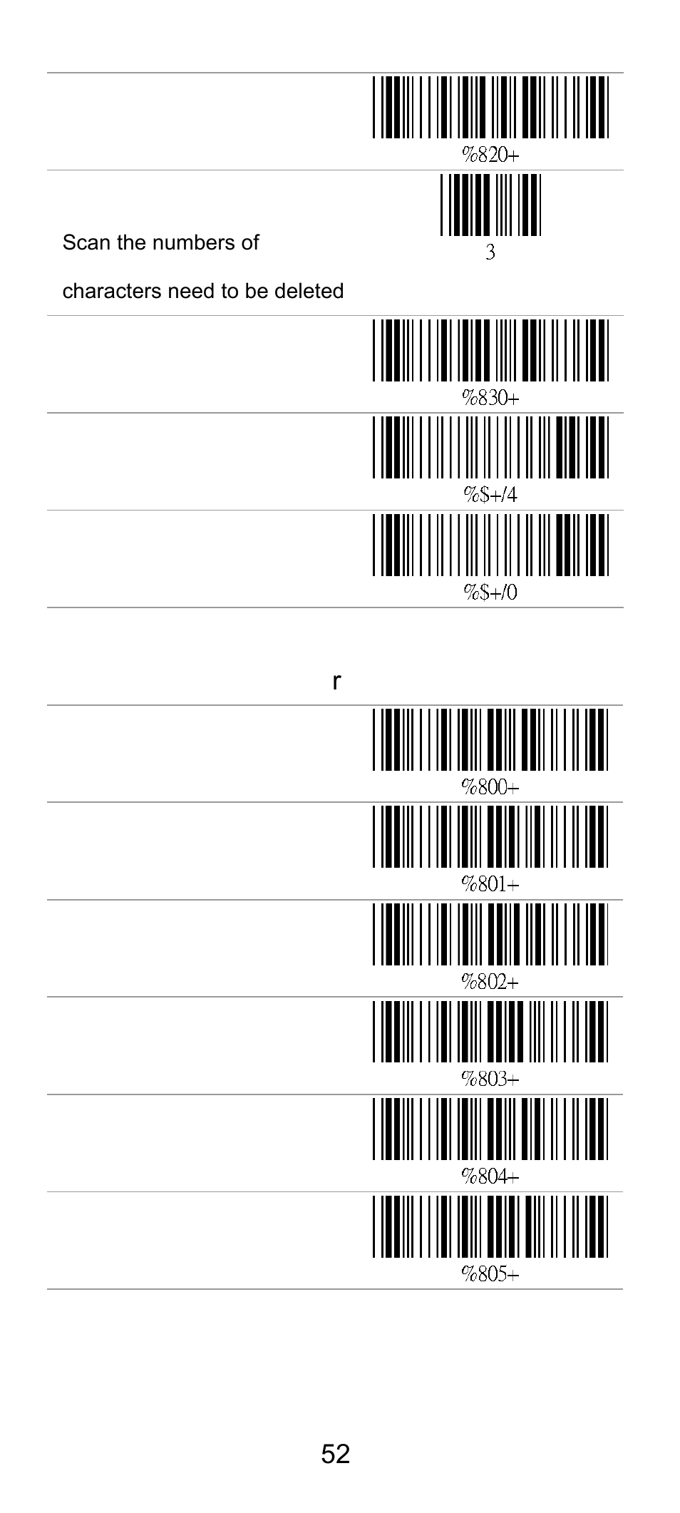 Delectation set numbe r, Code type to be deleted | SCANTECH ID (Champtek company) SG300RFM User Manual | Page 56 / 73