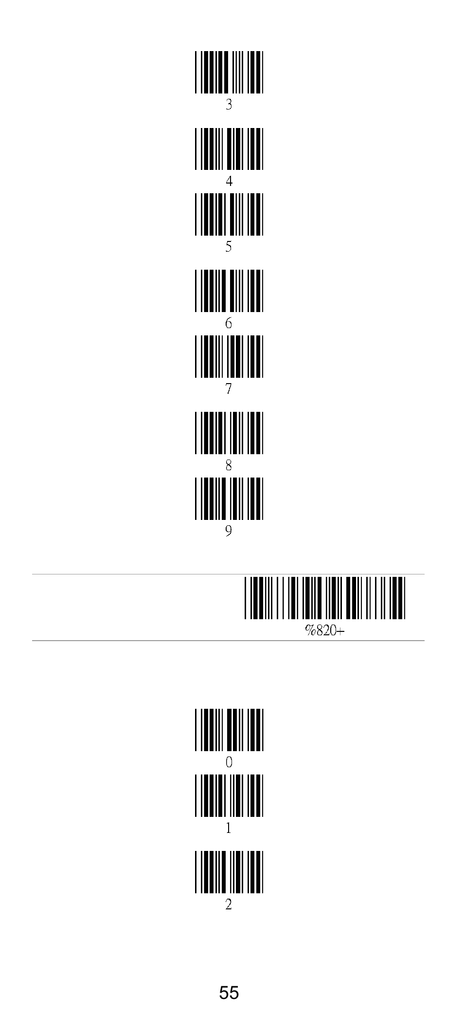 SCANTECH ID (Champtek company) SG300RFM User Manual | Page 59 / 73