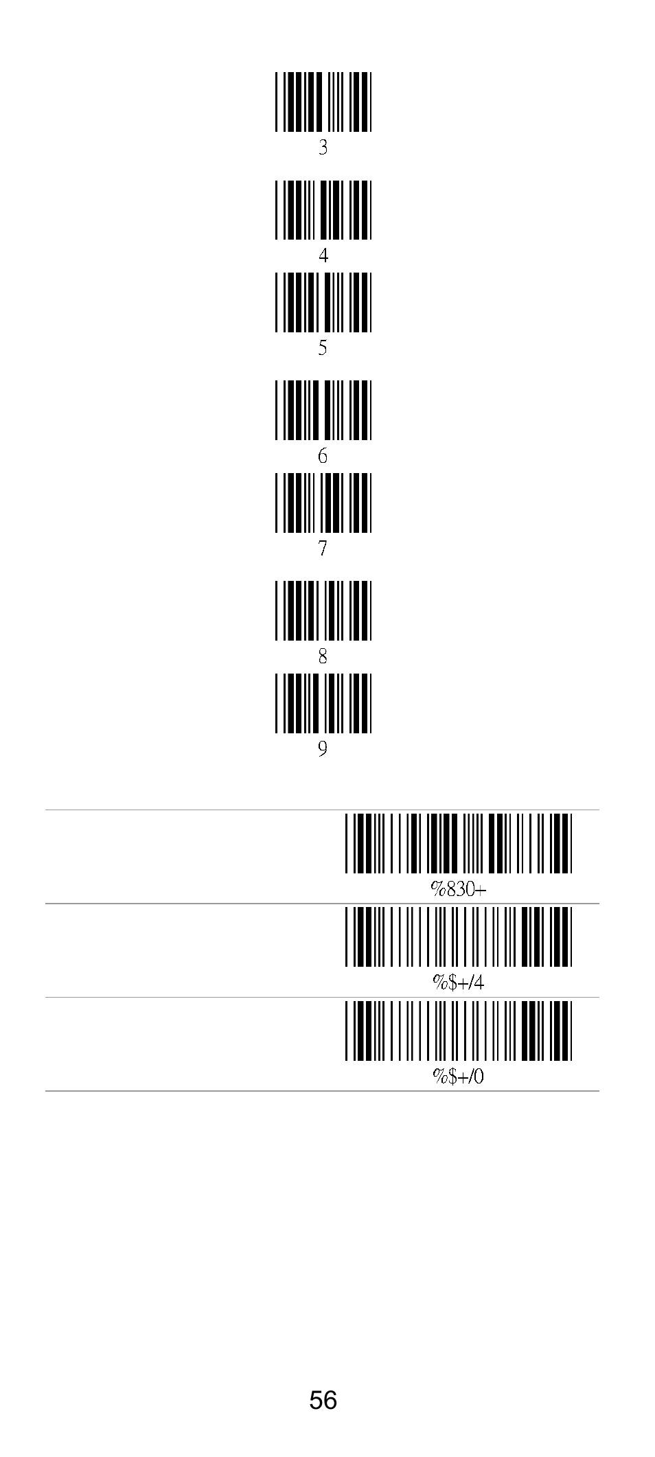 SCANTECH ID (Champtek company) SG300RFM User Manual | Page 60 / 73