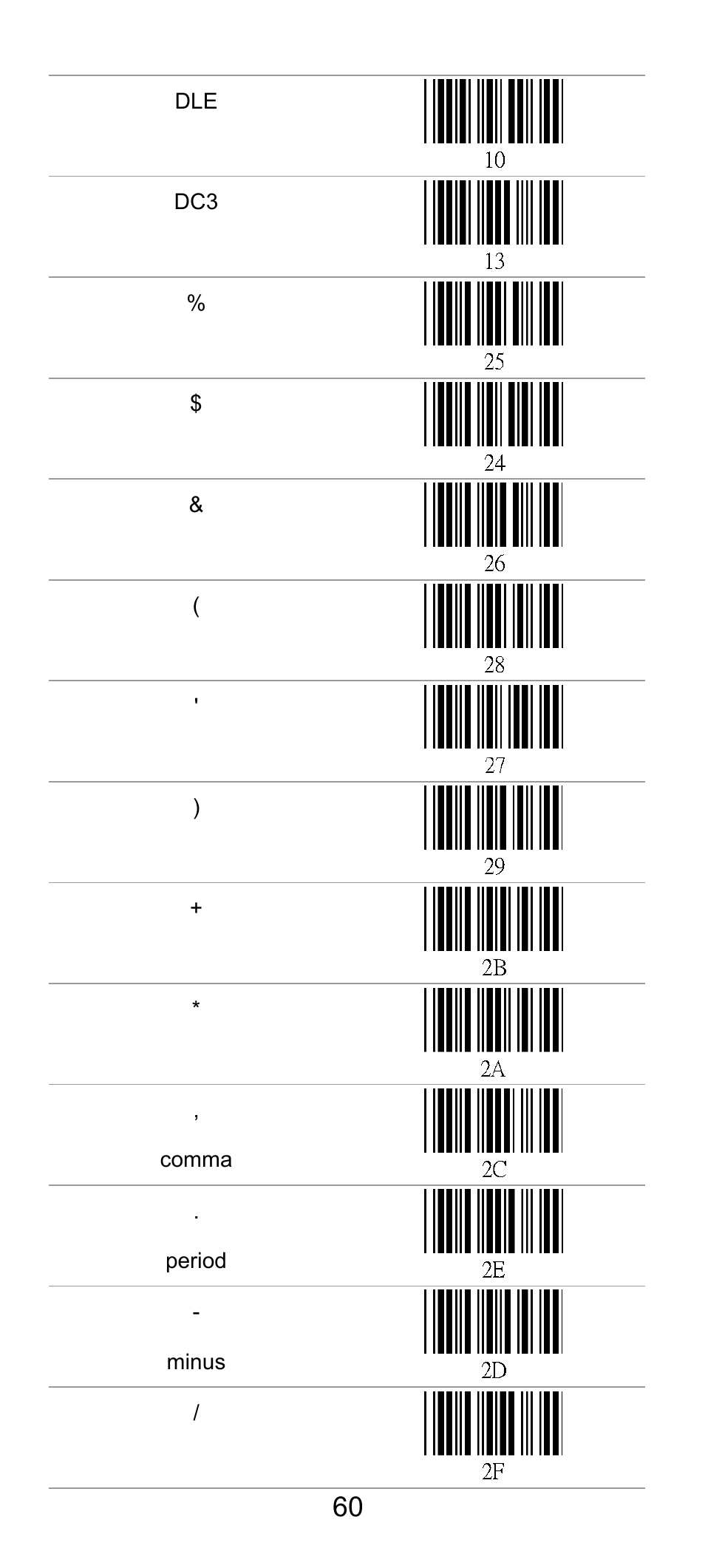 SCANTECH ID (Champtek company) SG300RFM User Manual | Page 64 / 73