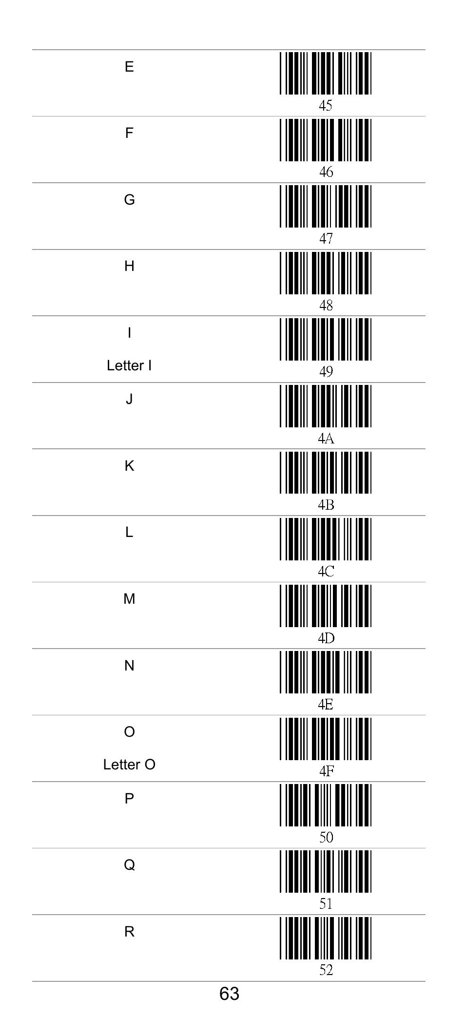 SCANTECH ID (Champtek company) SG300RFM User Manual | Page 67 / 73