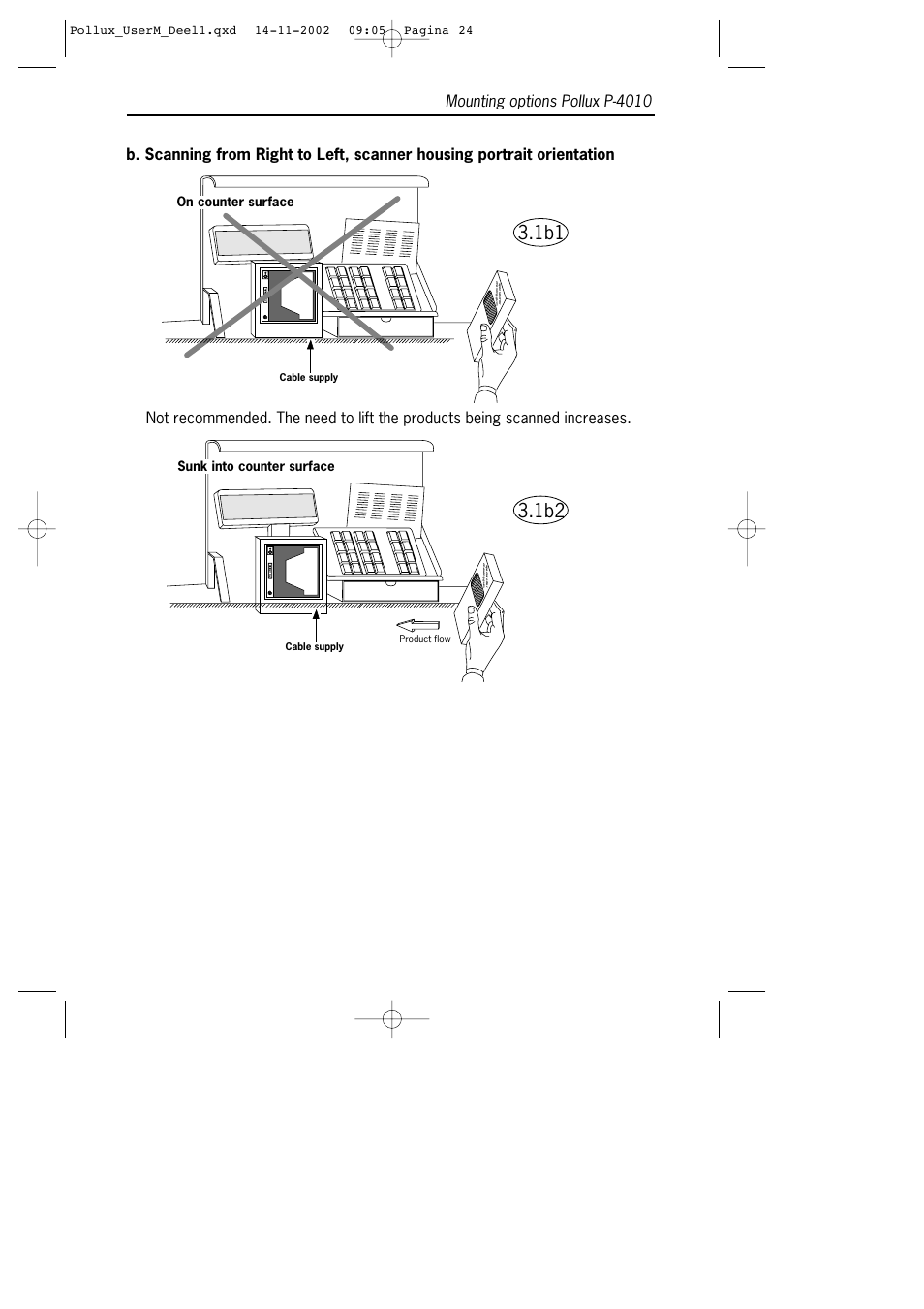 On counter surface, Sunk into counter surface | SCANTECH ID (Champtek company) Pollux P-4010 User Manual | Page 26 / 40