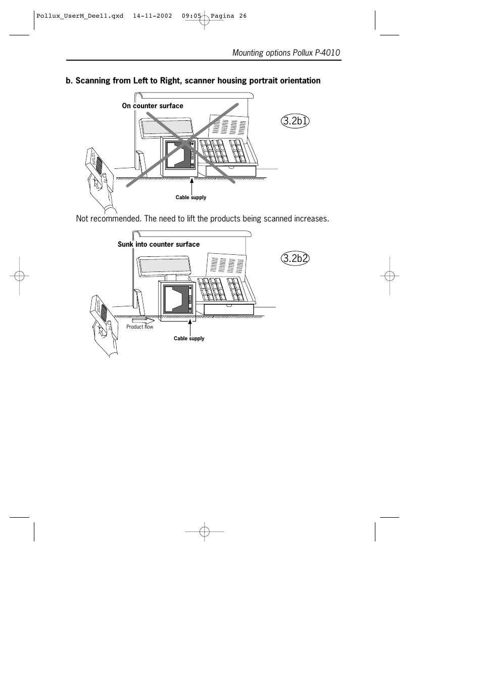 On counter surface, Sunk into counter surface, Cable supply | Product flow | SCANTECH ID (Champtek company) Pollux P-4010 User Manual | Page 28 / 40