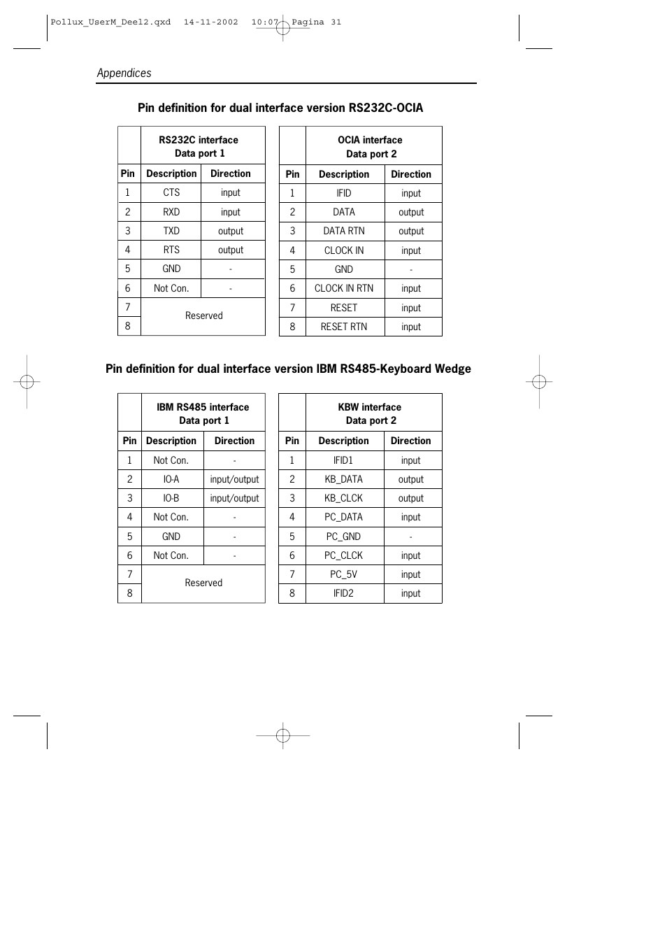 SCANTECH ID (Champtek company) Pollux P-4010 User Manual | Page 33 / 40