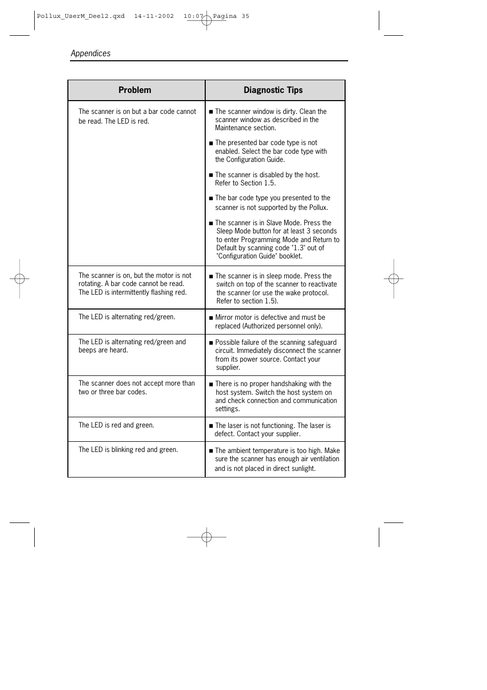 SCANTECH ID (Champtek company) Pollux P-4010 User Manual | Page 37 / 40