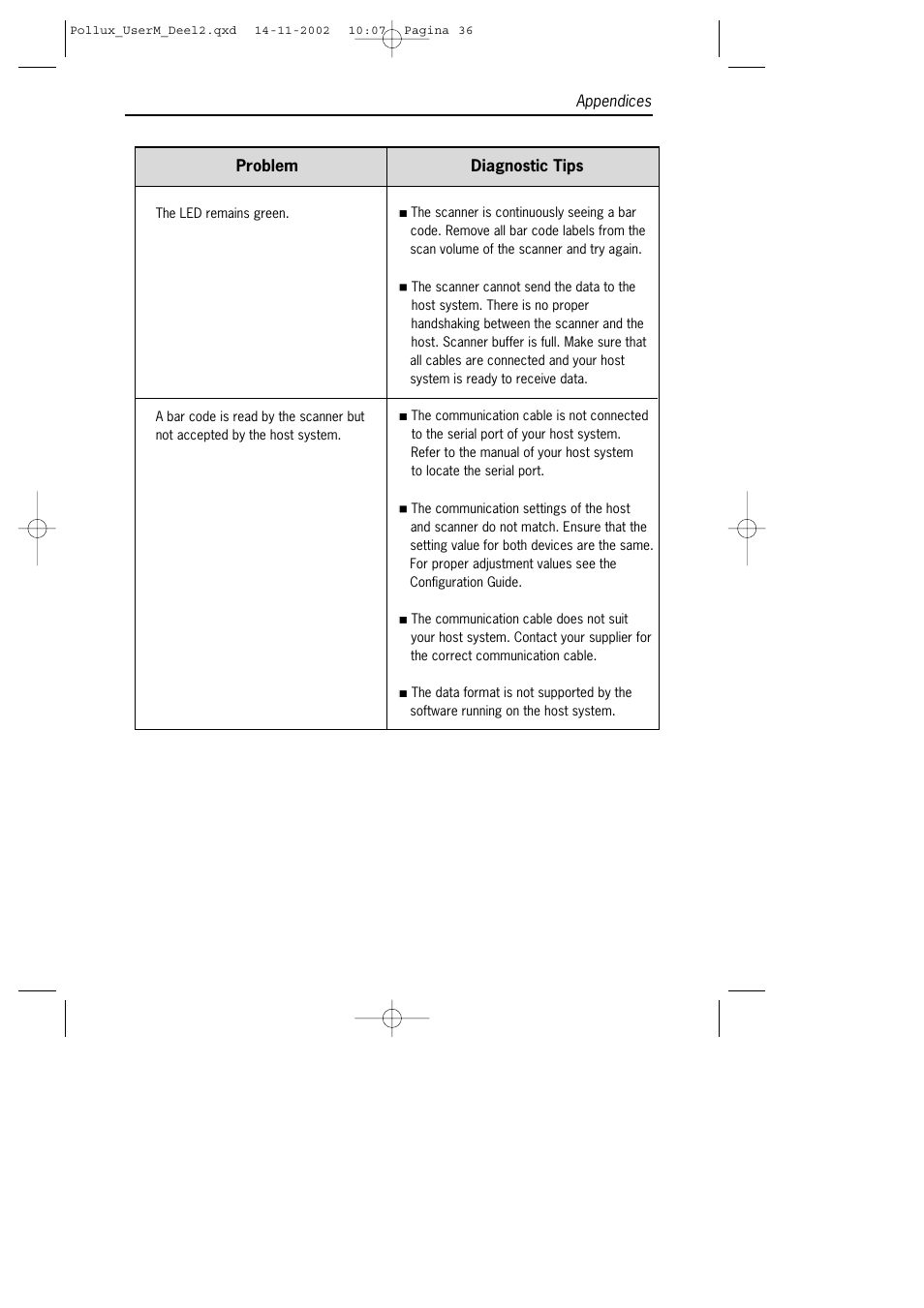 SCANTECH ID (Champtek company) Pollux P-4010 User Manual | Page 38 / 40