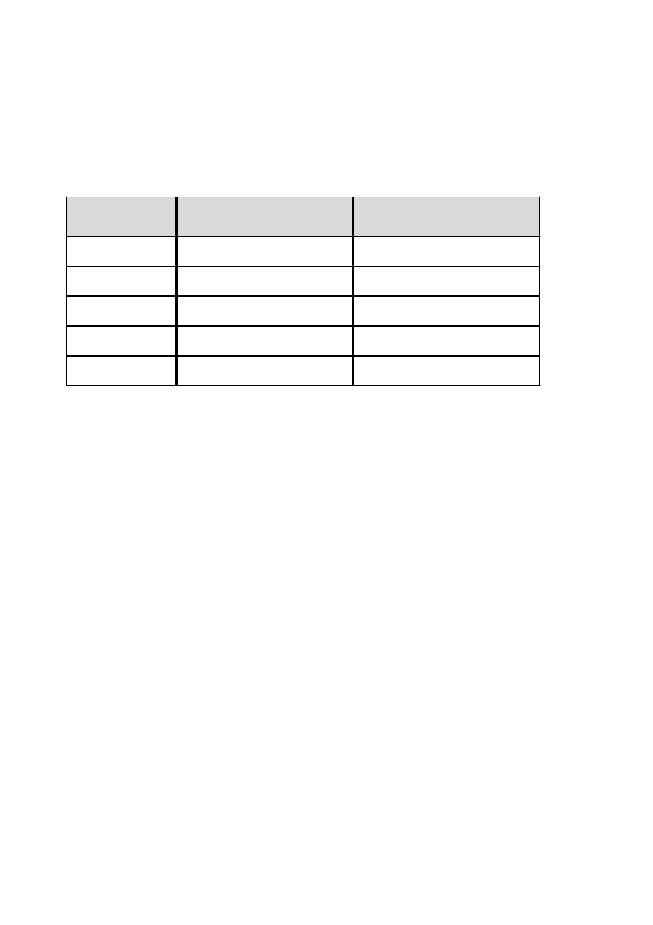 4 controlling the scanner from the pos system, 5 standard available interface cables | SCANTECH ID (Champtek company) SIRIUS S-7030 User Manual | Page 21 / 40