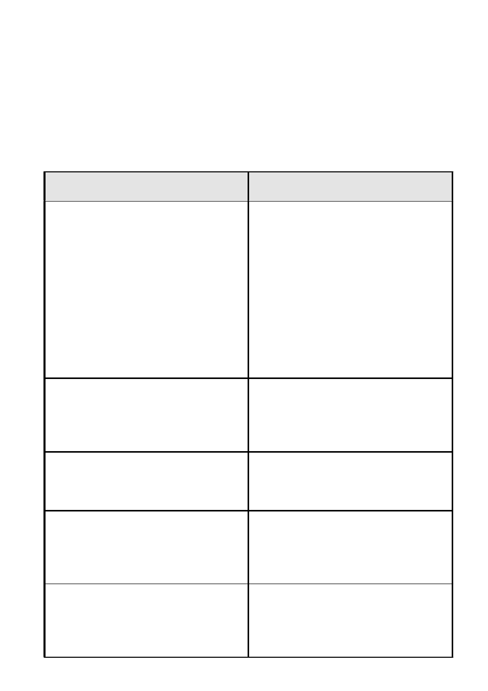 Troubleshooting | SCANTECH ID (Champtek company) SIRIUS S-7030 User Manual | Page 36 / 40