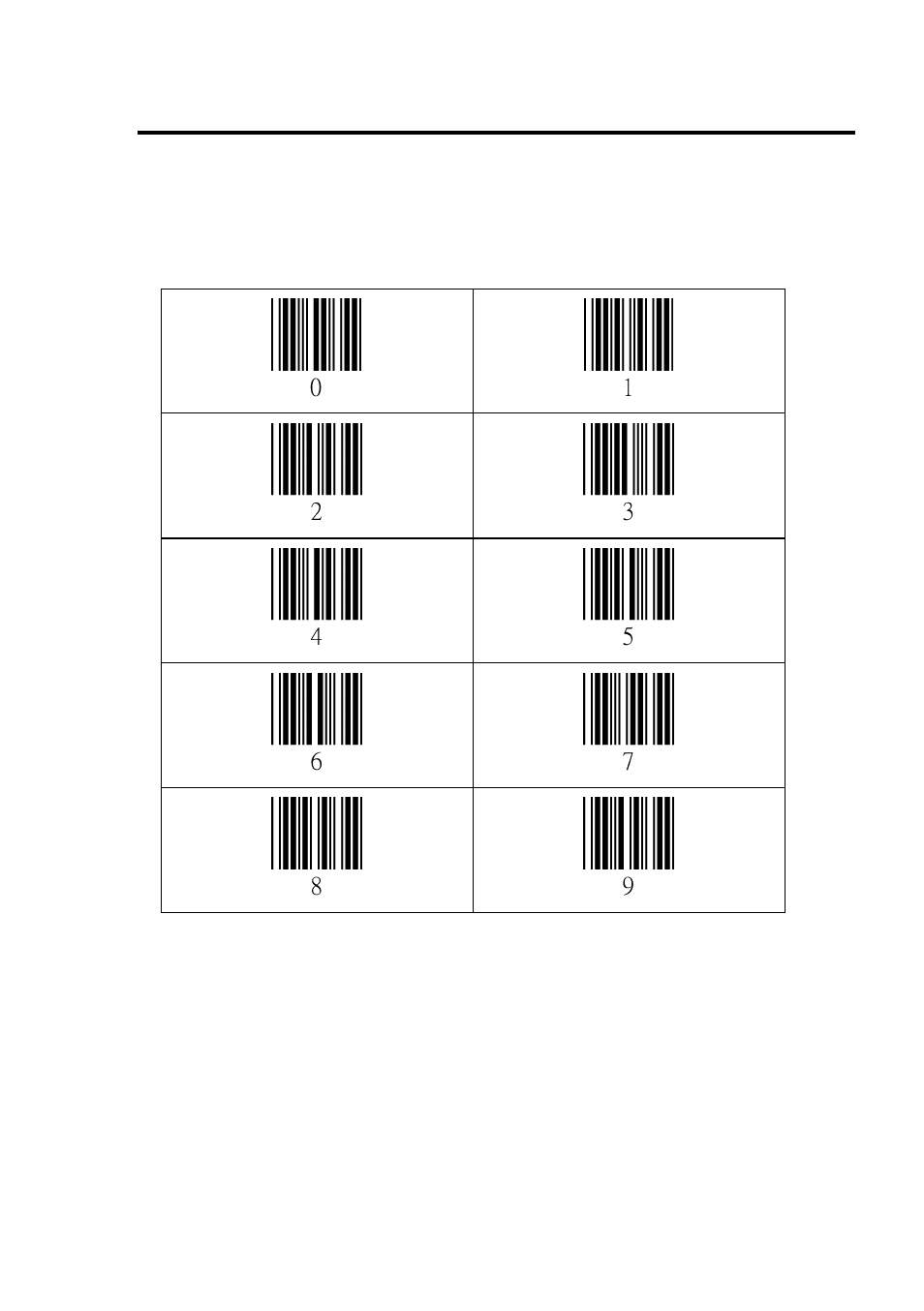 Appendixes, A. decimal value table, Decimal value table | SCANTECH ID (Champtek company) V-1010BT User Manual | Page 81 / 97