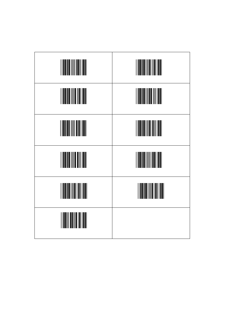 B. ascii value table | SCANTECH ID (Champtek company) V-1010BT User Manual | Page 82 / 97