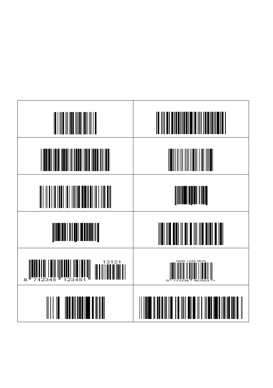 F. test symbologies, Test symbologies | SCANTECH ID (Champtek company) V-1010BT User Manual | Page 94 / 97