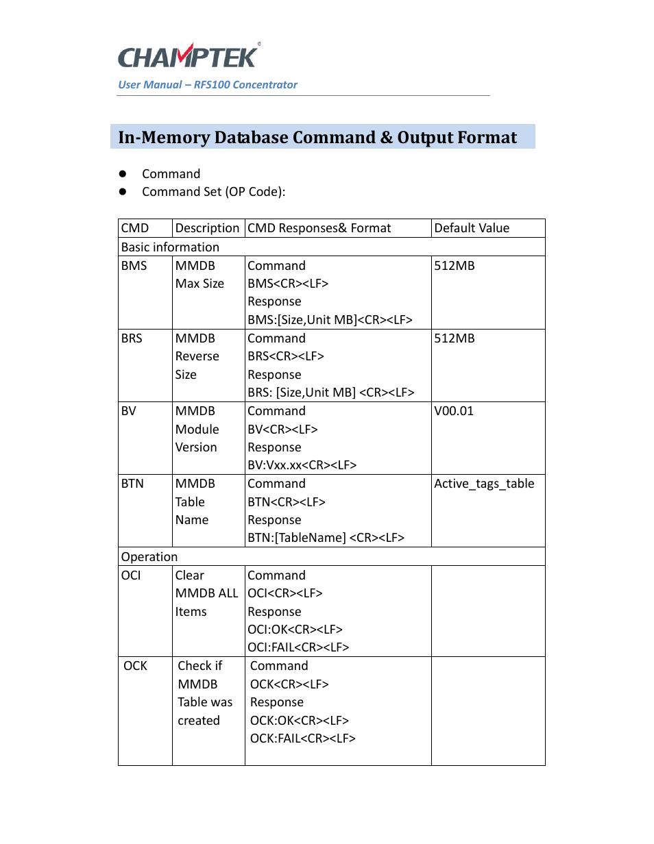 SCANTECH ID (Champtek company) RFS100 User Manual | Page 11 / 14