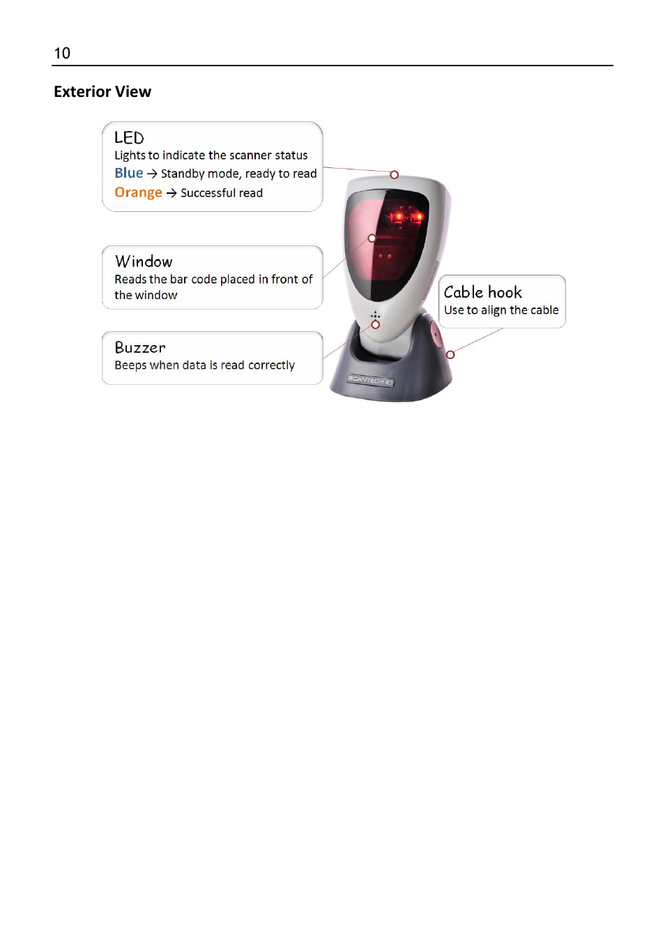 SCANTECH ID (Champtek company) LIBRA L-7080i User Manual | Page 16 / 36