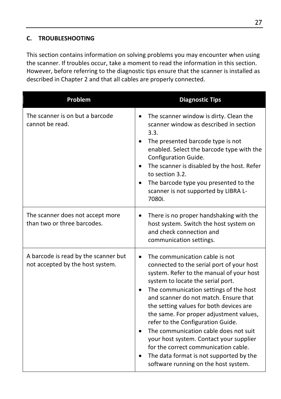 Troubleshooting | SCANTECH ID (Champtek company) LIBRA L-7080i User Manual | Page 33 / 36